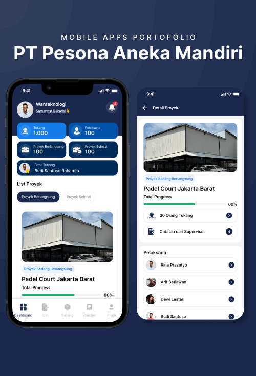 PT Pesona Aneka Mandiri